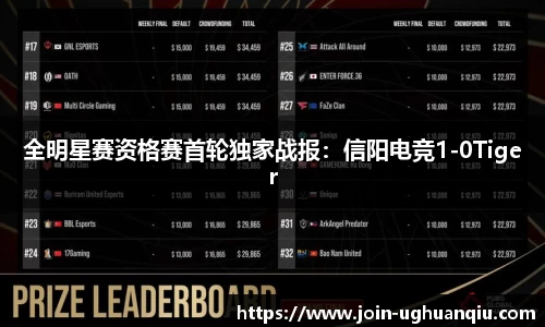 ug环球