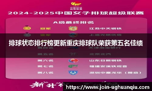 排球状态排行榜更新重庆排球队荣获第五名佳绩