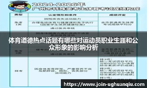 体育道德热点话题有哪些对运动员职业生涯和公众形象的影响分析