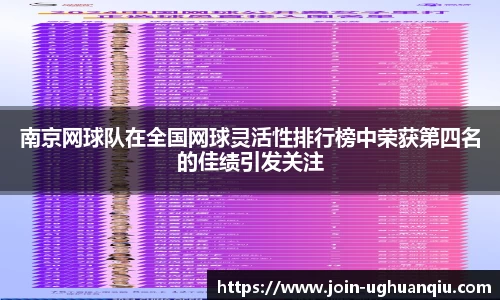 南京网球队在全国网球灵活性排行榜中荣获第四名的佳绩引发关注